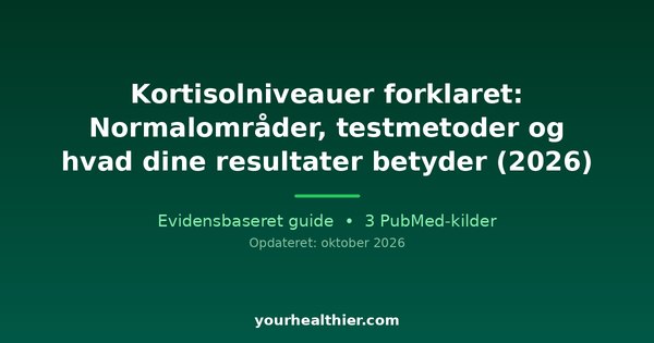 Kortisolniveauer forklaret: Normalområder, testmetoder og hvad dine resultater betyder (2026)