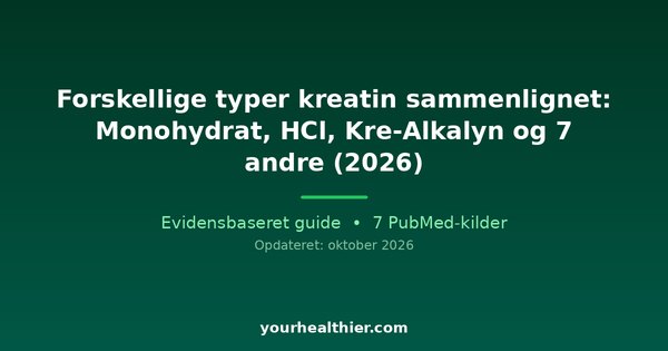 Forskellige typer kreatin sammenlignet: Monohydrat, HCl, Kre-Alkalyn og 7 andre (2026)